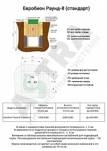 Септик Евробион Раунд-8 2